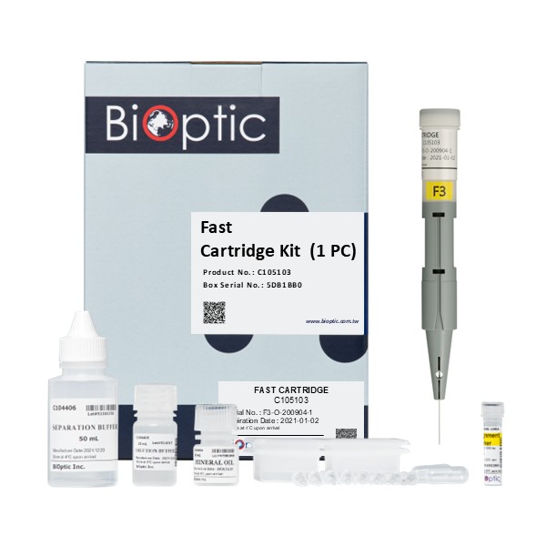 C105103-快速卡匣組 (F3 Fast Cartridge Kit)